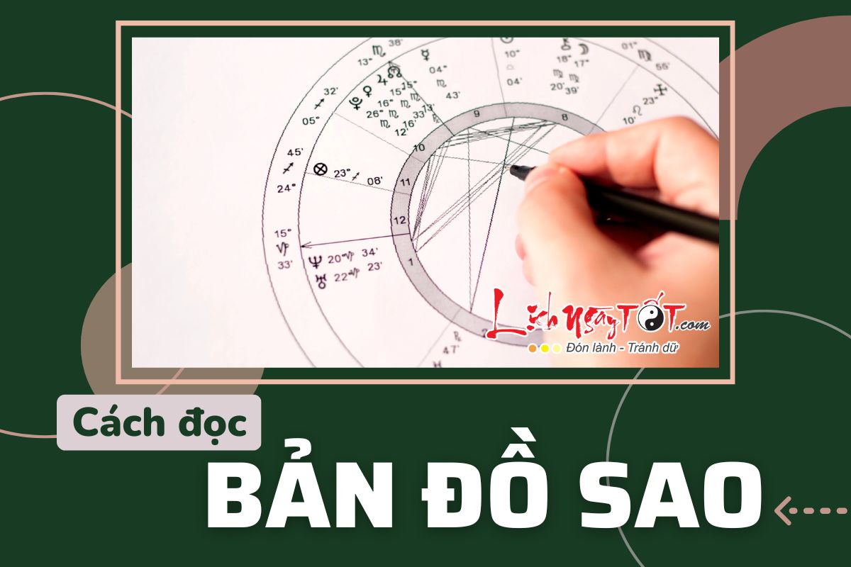 Cách đọc bản đồ sao Cach doc ban do sao