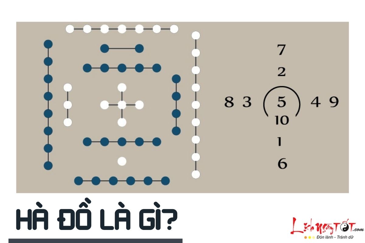 Ha Do la gi