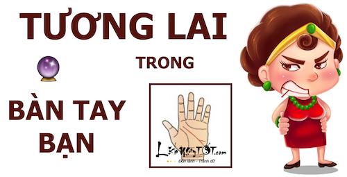 Khám phá sức mạnh cá tính ngay trong lòng bàn tay P1 hình ảnh Kham pha suc manh ca tinh ngay trong long ban tay P1 hinh anh