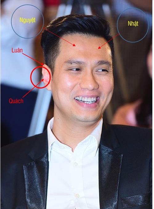 Luan tuong phap dien vien Viet Anh Luan tuong phap dien vien Viet Anh