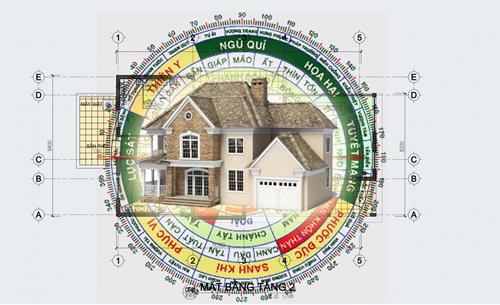 Khái niệm Lục sát là gì