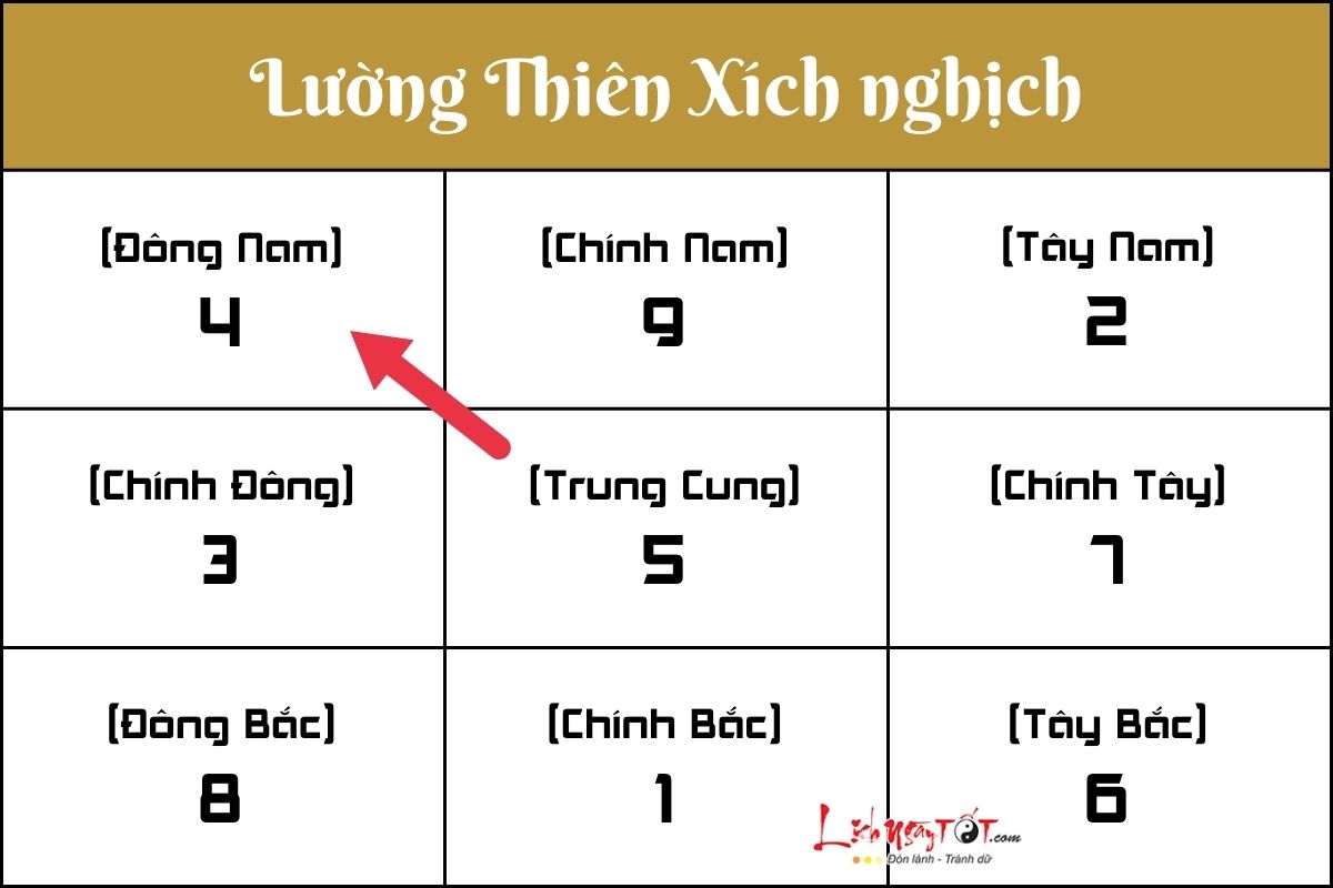 Lường Thiên Xích nghịch Luong Thien Xich nghich