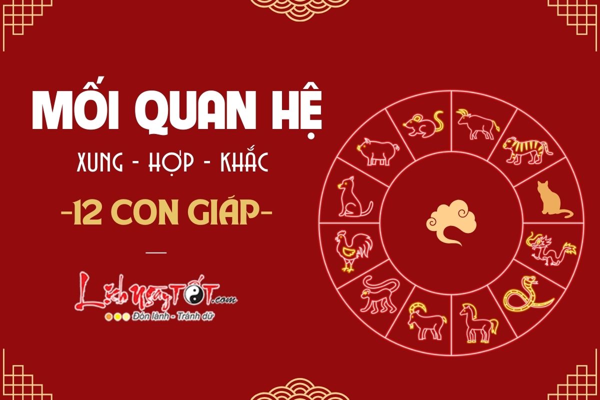 Moi quan he cua 12 con giap