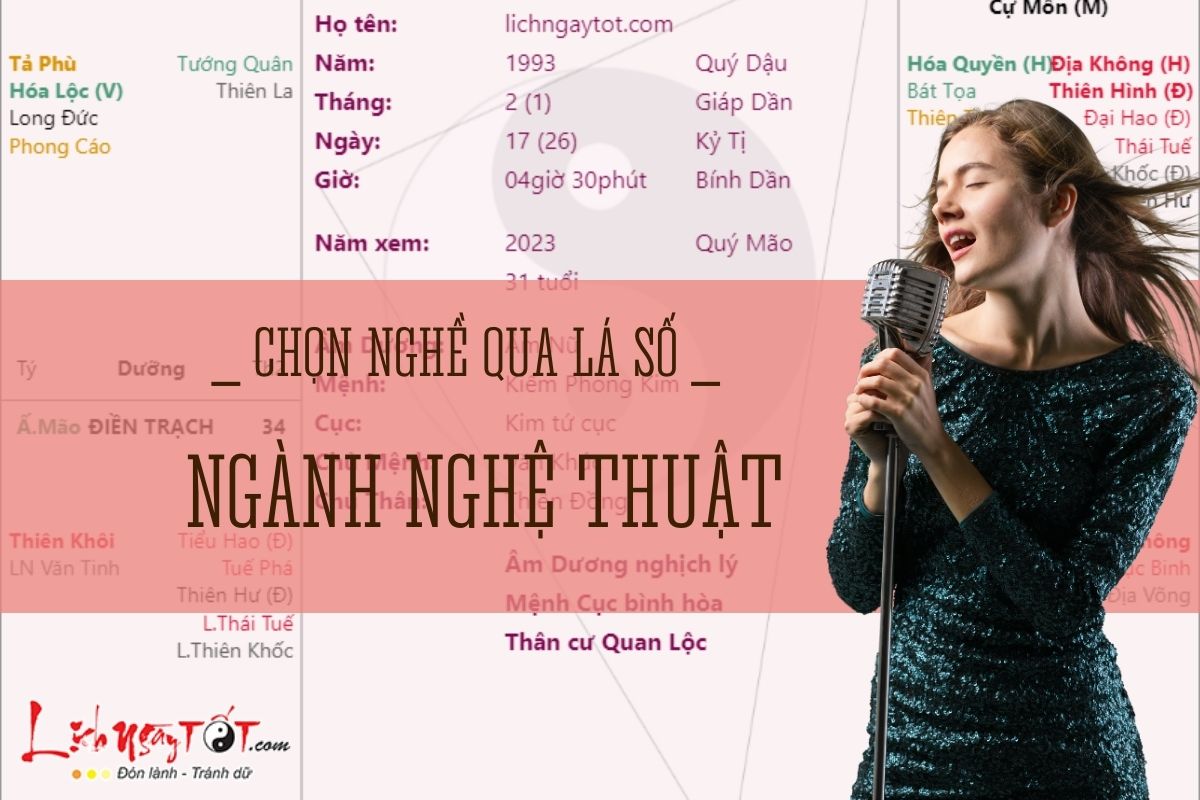 Ngành nghệ thuật Nganh nghe thuat