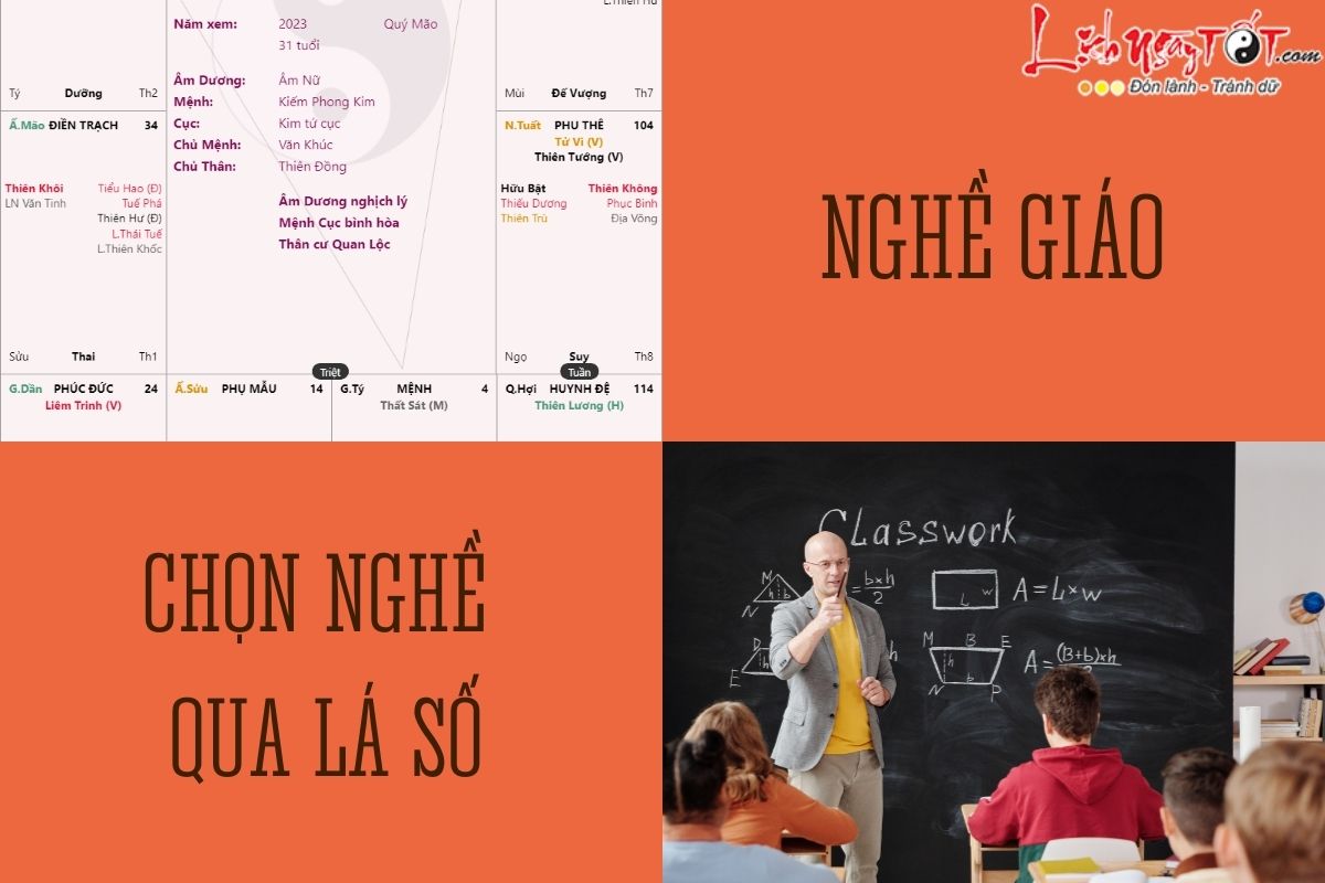 Nghề giáo Nghe giao
