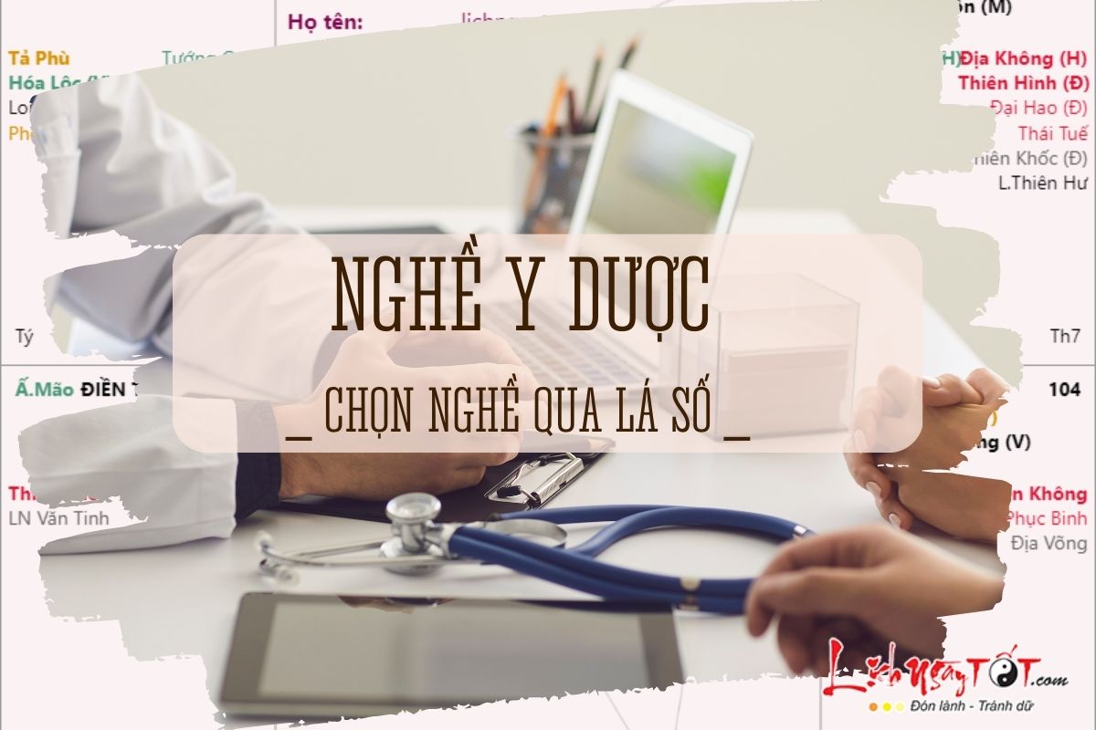 Nghề y dược Nghe y duoc