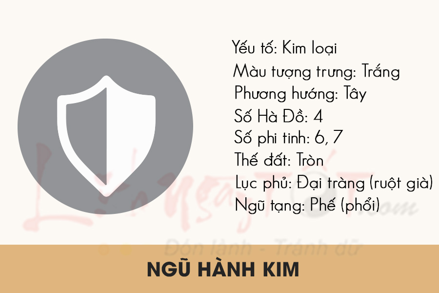 ngu hanh kim ngu hanh kim
