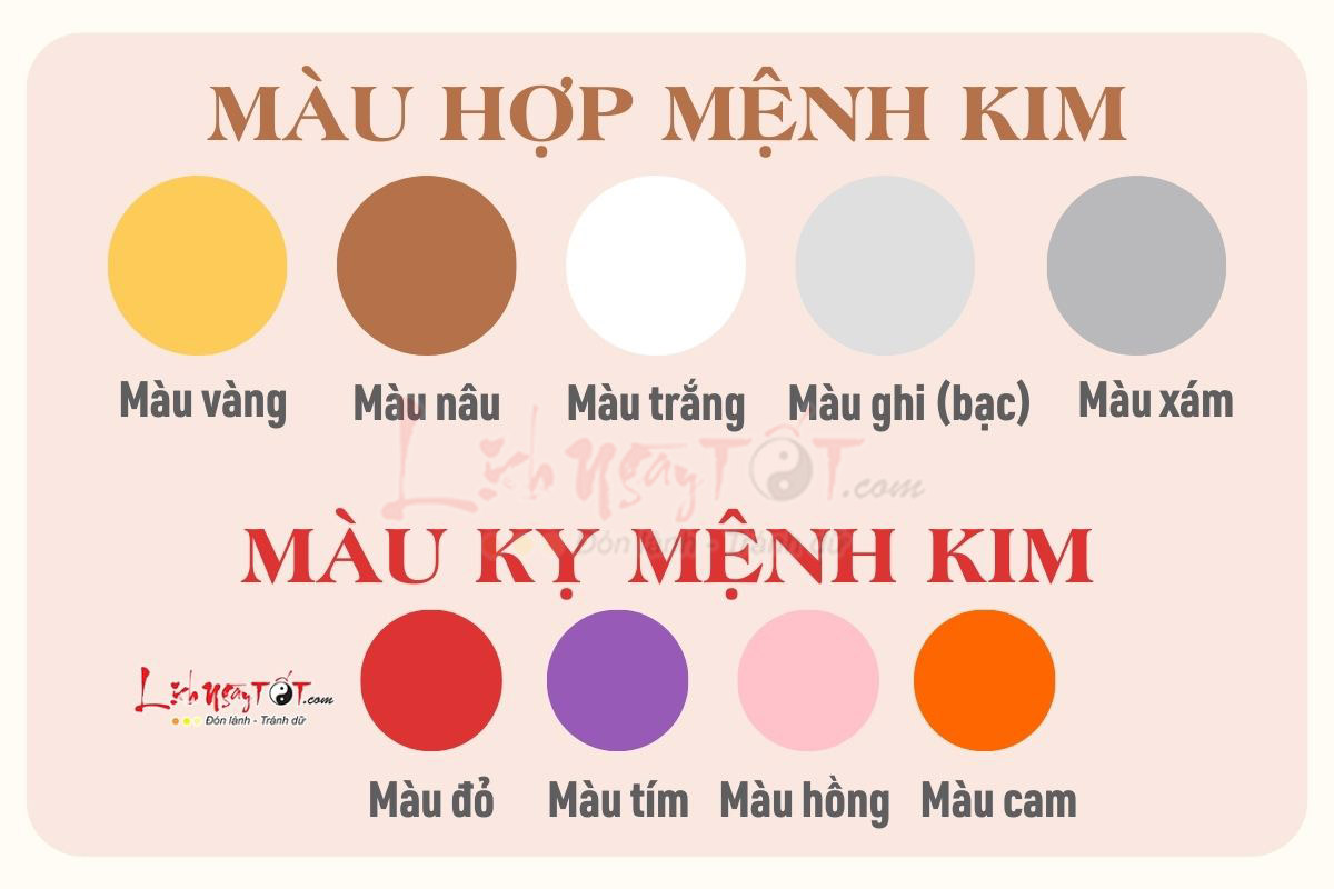 Người mệnh Kim hợp màu gì? Nguoi menh Kim hop mau gi?