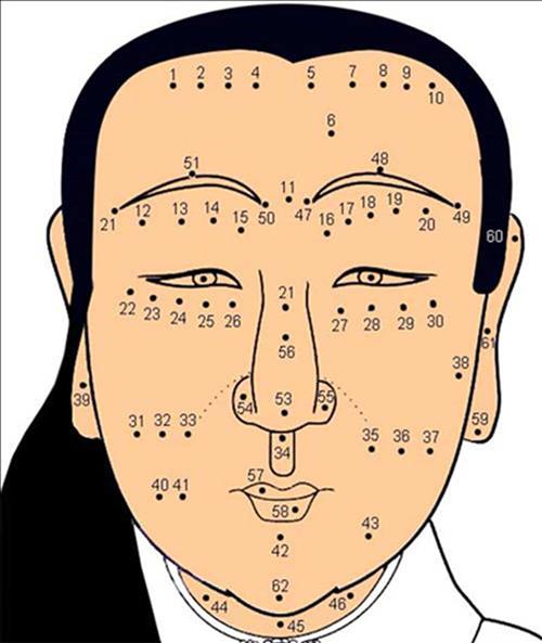 not-ruoi-tren-mat-phu-nu-noi-len-dieu-gi not-ruoi-tren-mat-phu-nu-noi-len-dieu-gi