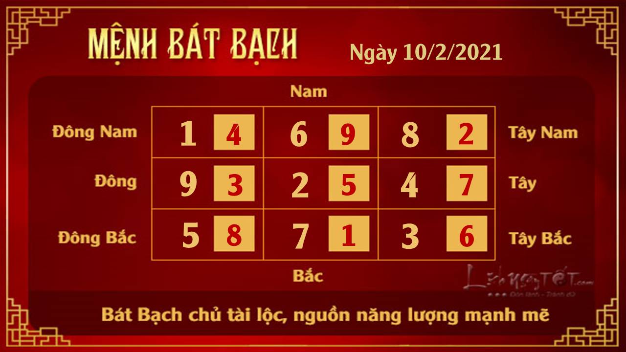 phong thuy ngay 10022021 bat bach