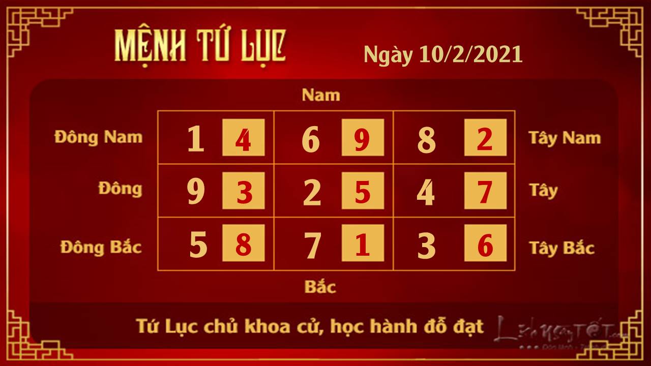 phong thuy ngay 10022021 tu luc