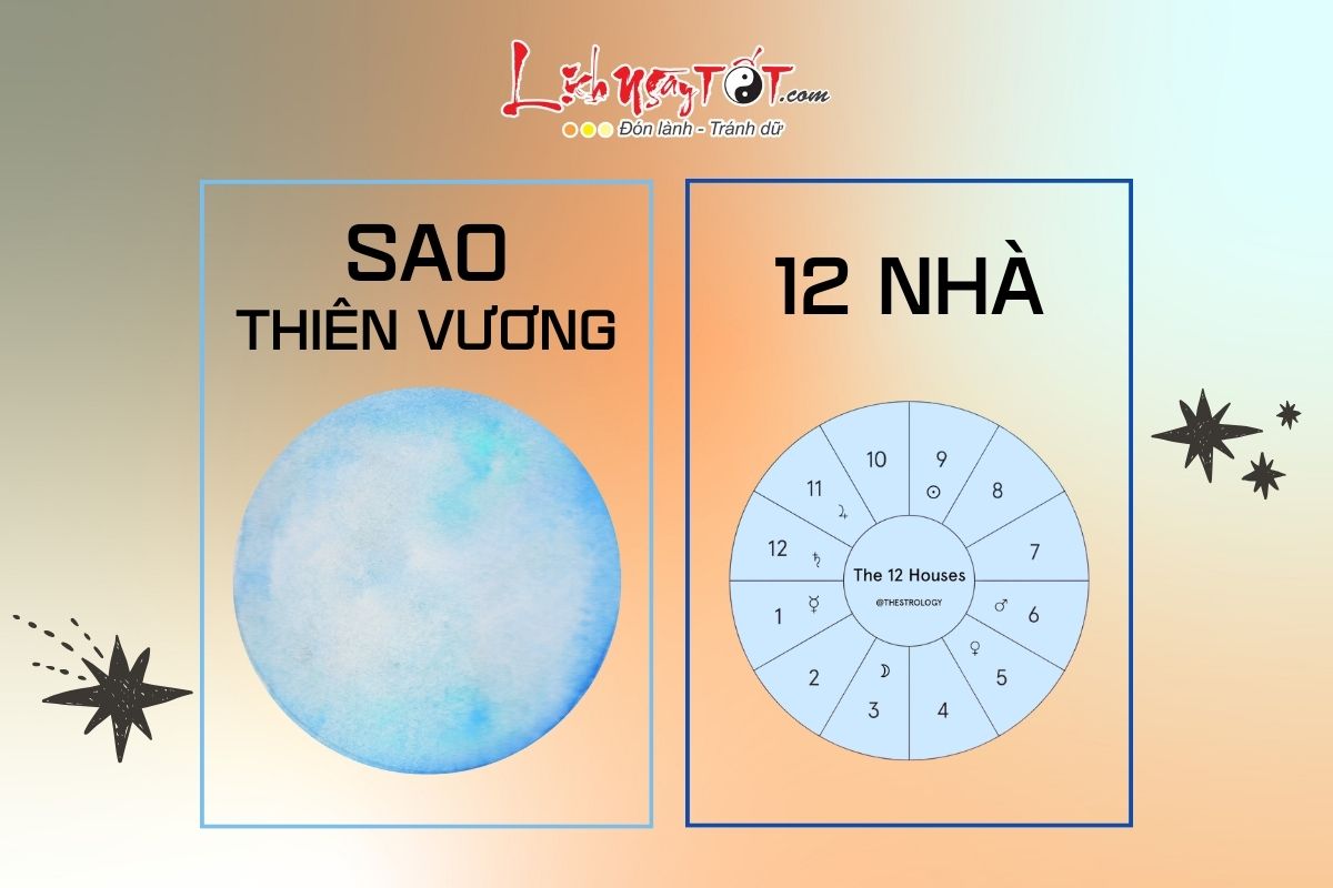 Sao Thiên Vương tại 12 Nhà Sao Thien Vuong tai 12 Nha