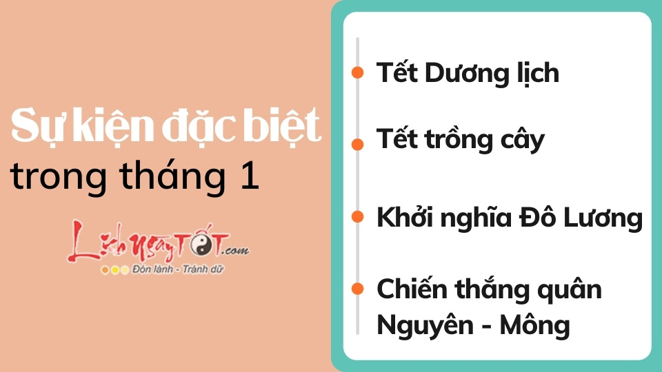 Sự kiện đặc biệt trong tháng 1 hàng năm Su kien dac biet trong thang 1 hang nam