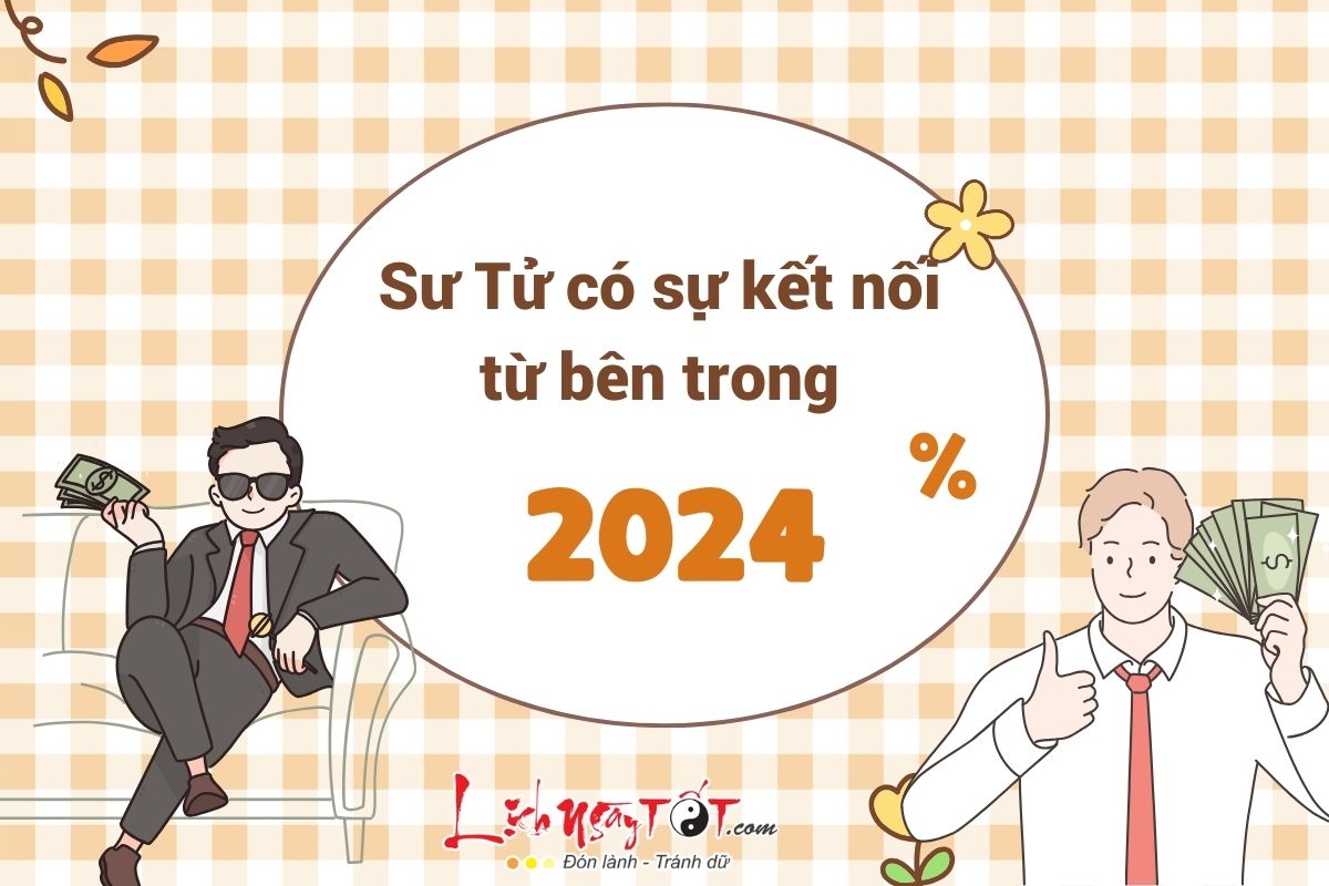 Sư Tử thu hút tiền bạc Su Tu thu hut tien bac