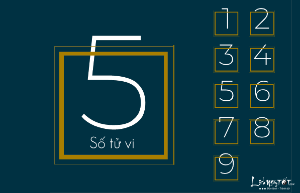 Thần số học năm 2019 - Số 5 Than so hoc nam 2019 - So 5