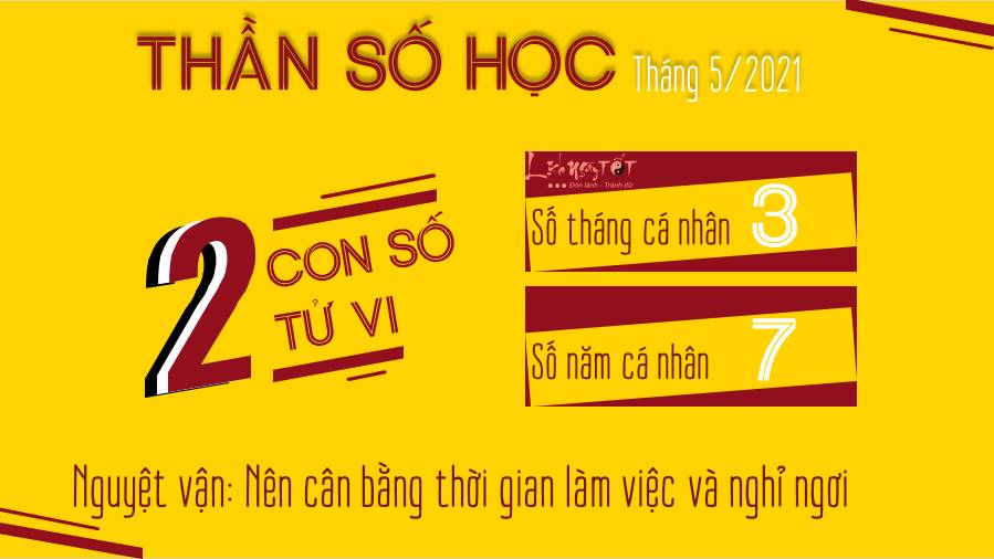 Than so hoc thang 52021 - so tu vi 2