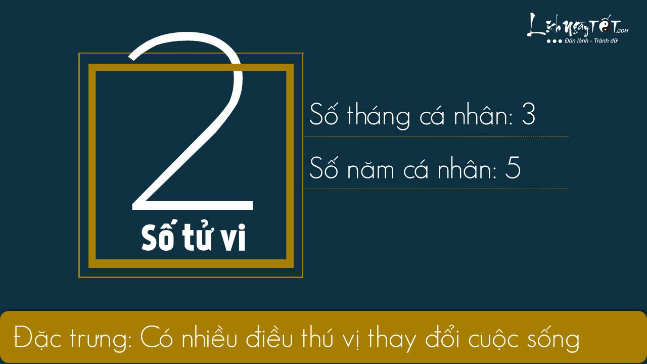 Than so hoc thang 7 - so tu vi 2