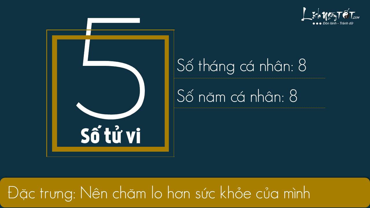 Than so hoc- Xem boi ngay sinh thang 92019 - So tu vi 5