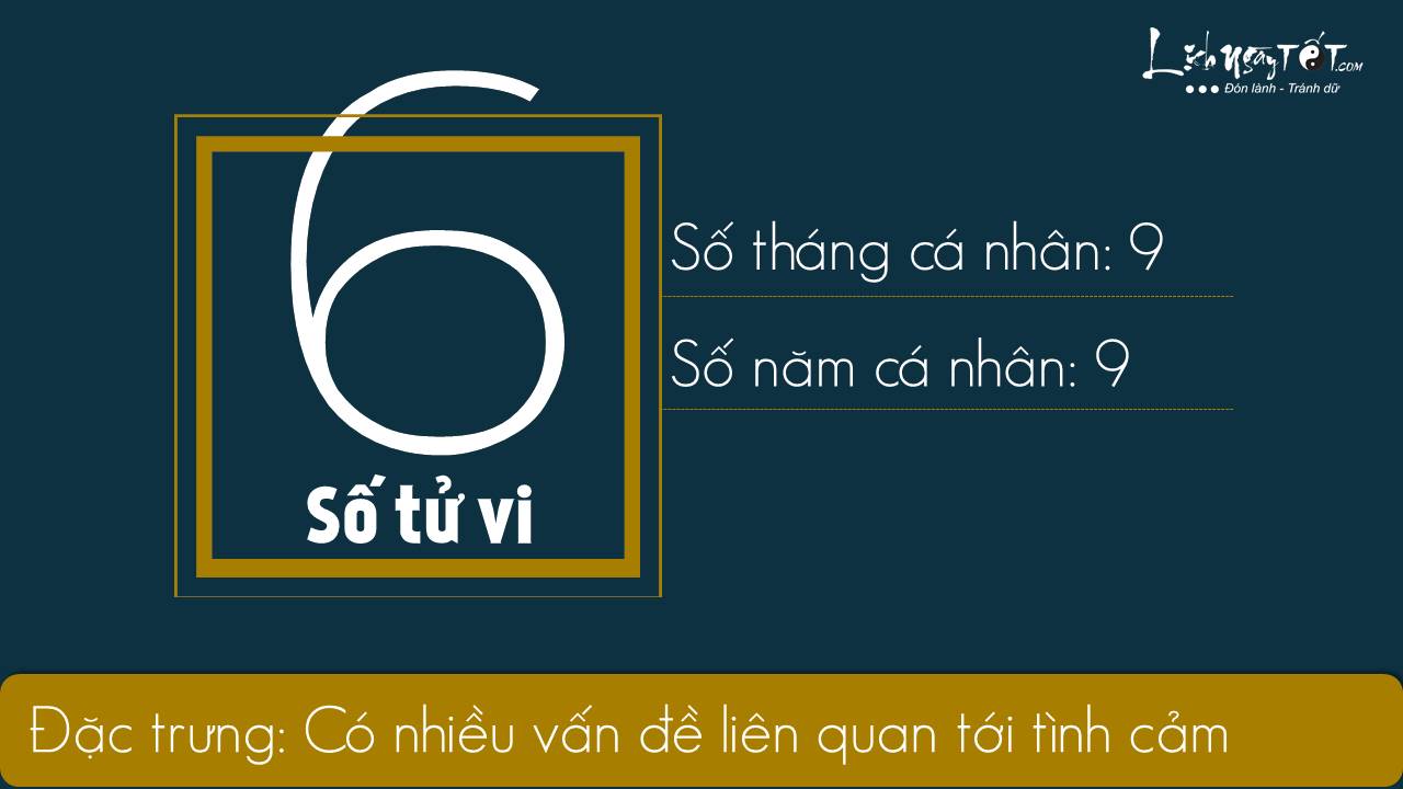 Than so hoc- Xem boi ngay sinh thang 92019 - So tu vi 6