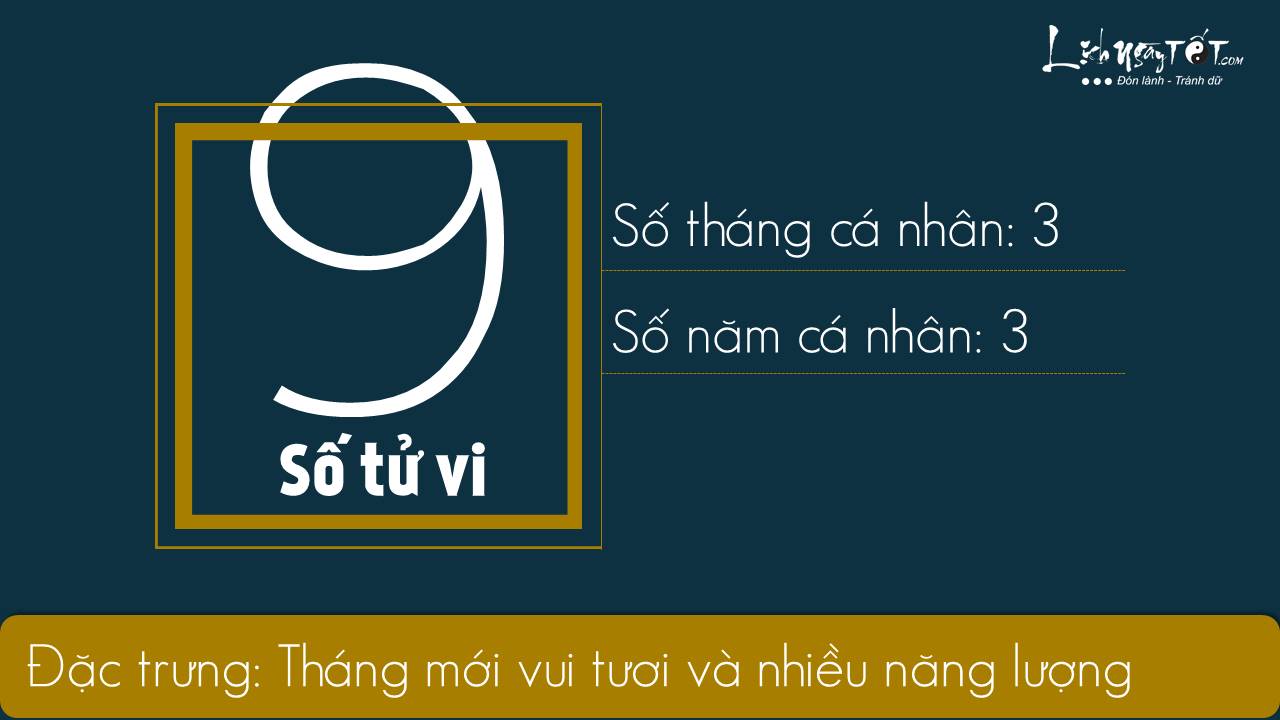Than so hoc- Xem boi ngay sinh thang 92019 - So tu vi 9