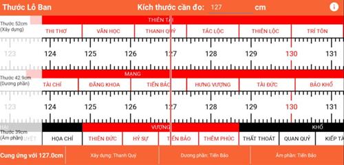 Thuoc Lo Ban