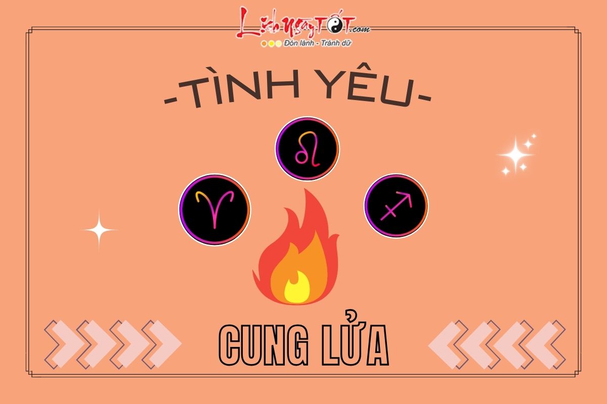 Tình yêu của các cung hoàng đạo nhóm Lửa Tinh yeu cua cac cung hoang dao nhom Lua