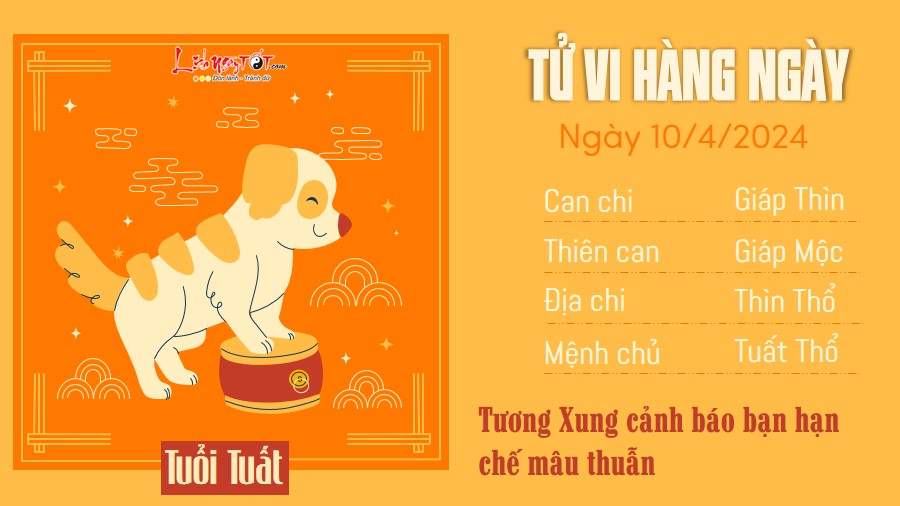 Tu vi hang ngay 10/4/2024 - Tuat