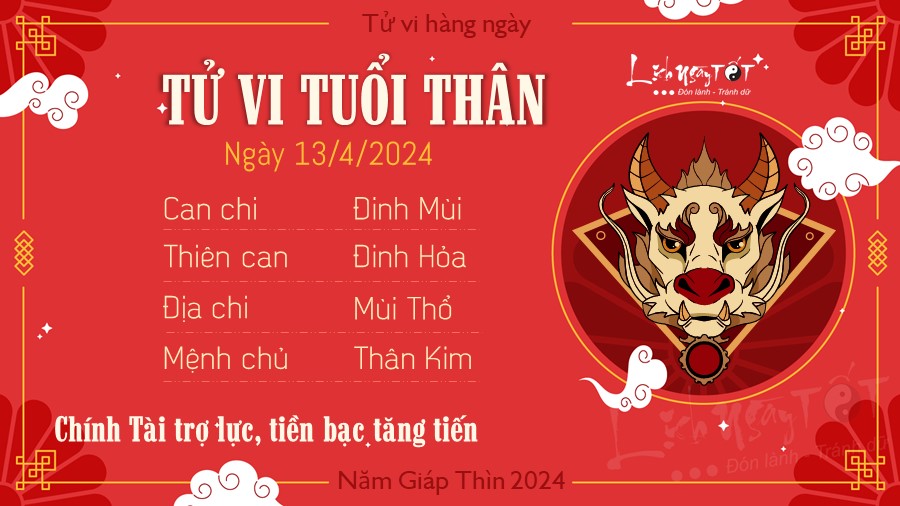Tu vi hang ngay 13/4/2024 tuoi Than