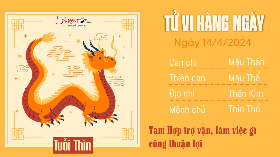 Tu vi hang ngay 14/4/2024 - Thin