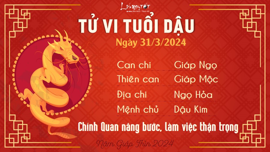 Tử vi hàng ngày 31/3/2024 - Dậu Tu vi hang ngay 31/3/2024 - Dau