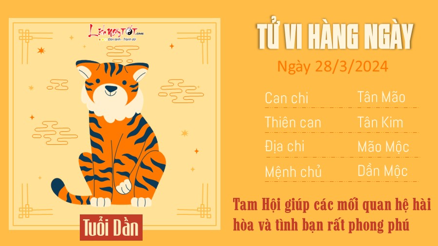 Tử vi ngày 28/3/2024 của 12 con giáp - Tuổi Dần Tu vi ngay 28/3/2024 cua 12 con giap - Tuoi Dan