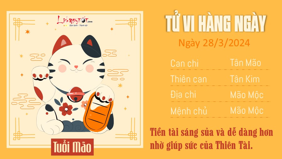 Tử vi ngày 28/3/2024 của 12 con giáp - Tuổi Mão Tu vi ngay 28/3/2024 cua 12 con giap - Tuoi Mao