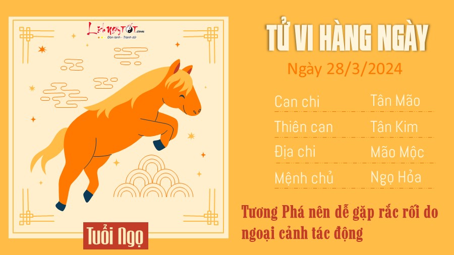 Tử vi ngày 28/3/2024 của 12 con giáp - Tuổi Ngọ Tu vi ngay 28/3/2024 cua 12 con giap - Tuoi Ngo