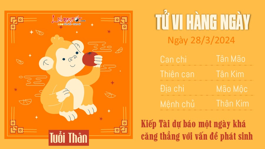 Tử vi ngày 28/3/2024 của 12 con giáp - Tuổi Thân Tu vi ngay 28/3/2024 cua 12 con giap - Tuoi Than