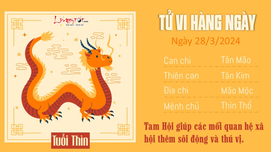 Tử vi ngày 28/3/2024 của 12 con giáp - Tuổi Thìn Tu vi ngay 28/3/2024 cua 12 con giap - Tuoi Thin