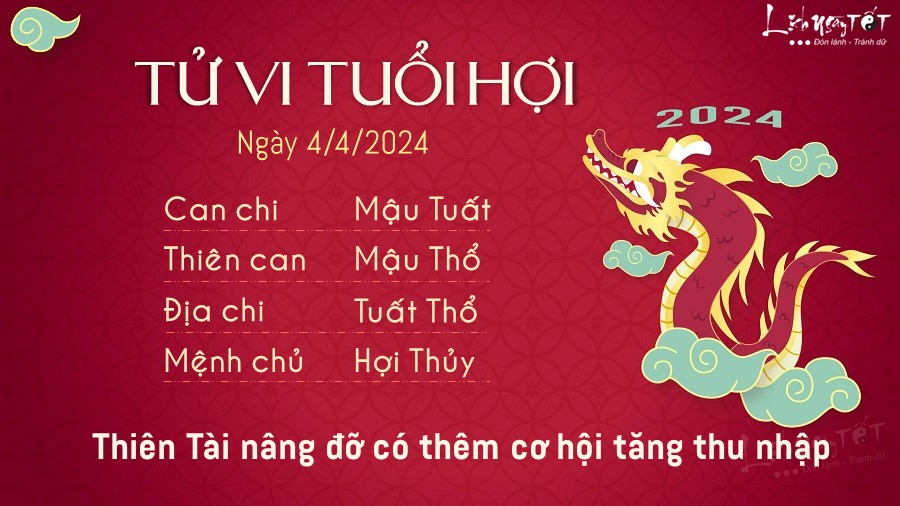 Tử vi ngày 4/4/2024 của 12 con giáp - tuổi Hợi Tu vi ngay 4/4/2024 cua 12 con giap - tuoi Hoi