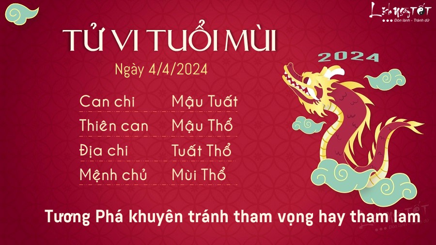 Tử vi ngày 4/4/2024 của 12 con giáp - tuổi Mùi Tu vi ngay 4/4/2024 cua 12 con giap - tuoi Mui