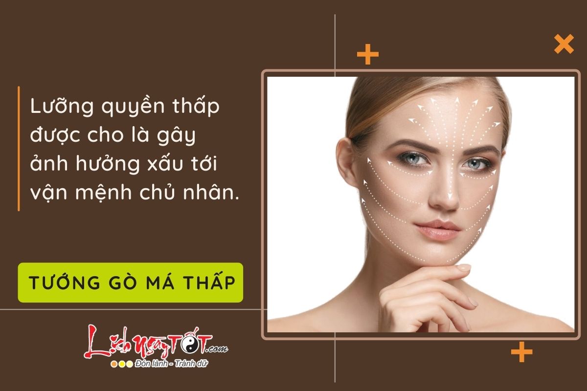 Tướng lưỡng quyền thấp Tuong luong quyen thap