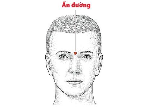 Tuong mat phat tai nam 2021 - an duong Tuong mat phat tai nam 2021 - an duong
