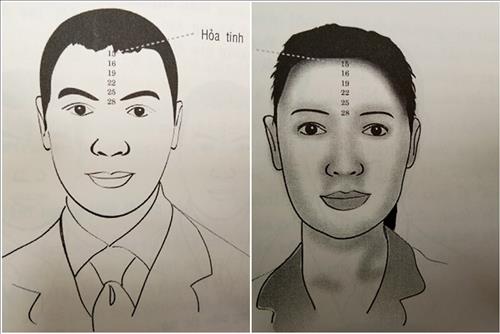 van so tuoi thanh nien 15 Hoa tinh van so tuoi thanh nien 15 Hoa tinh