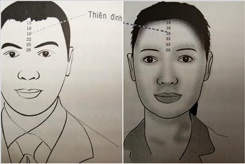 van so tuoi thanh nien 19 Thien dinh van so tuoi thanh nien 19 Thien dinh