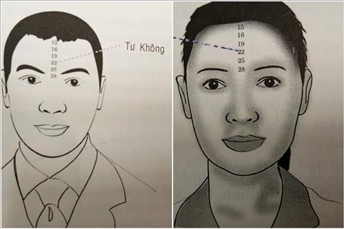 van so tuoi thanh nien 22 Tu Khong van so tuoi thanh nien 22 Tu Khong