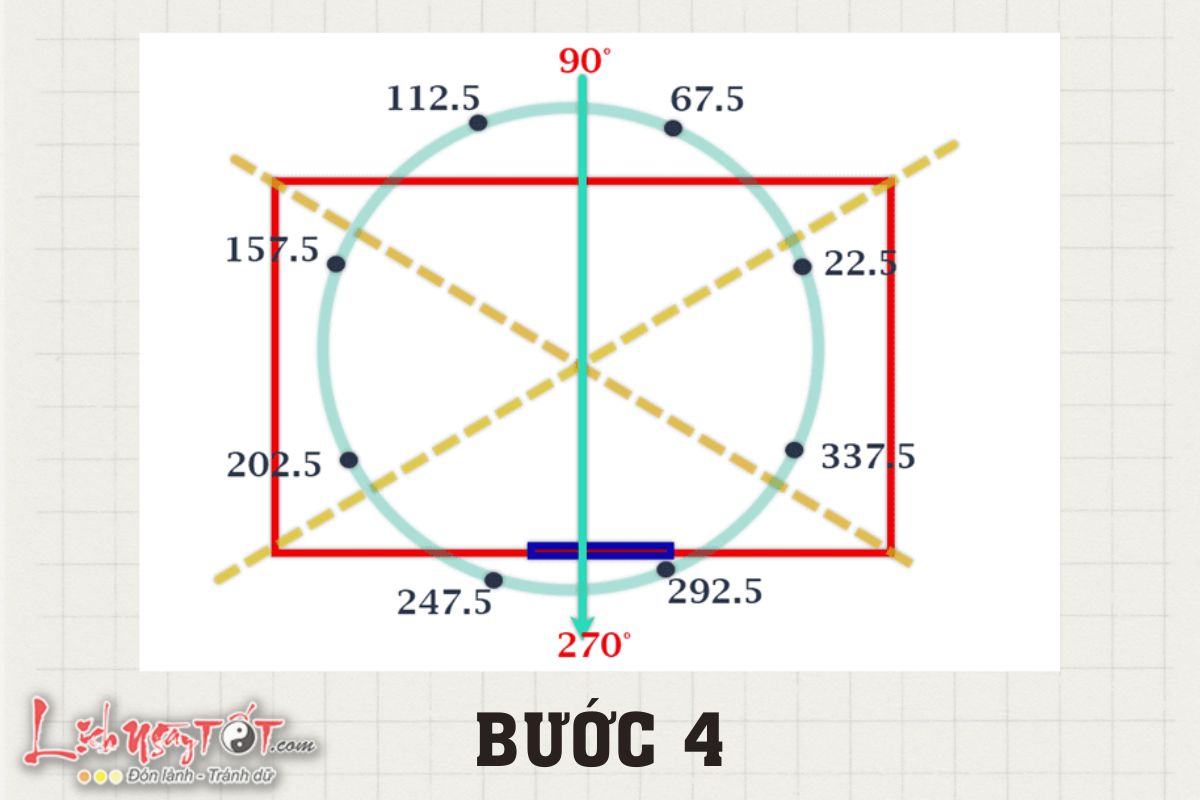 Xac dinh toa do - Buoc 4