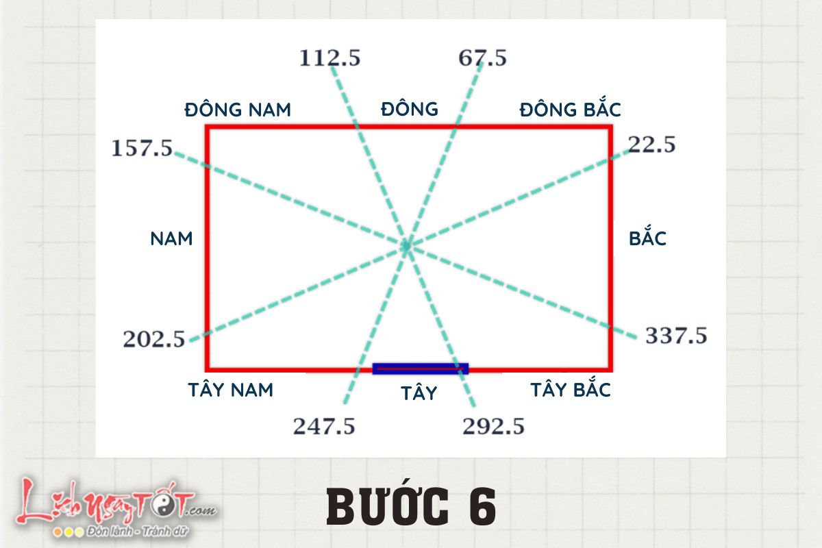 Xac dinh toa do - Buoc 6