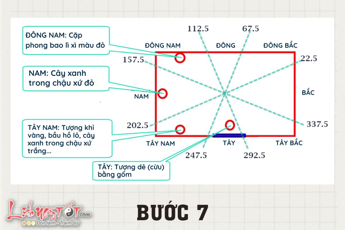 Xac dinh toa do - Buoc 7