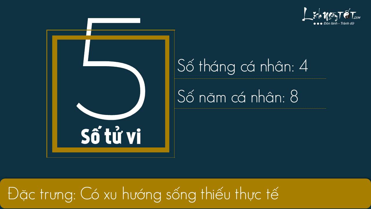 Xem boi ngay sinh - Than so hoc thang 52019 - So tu vi 5