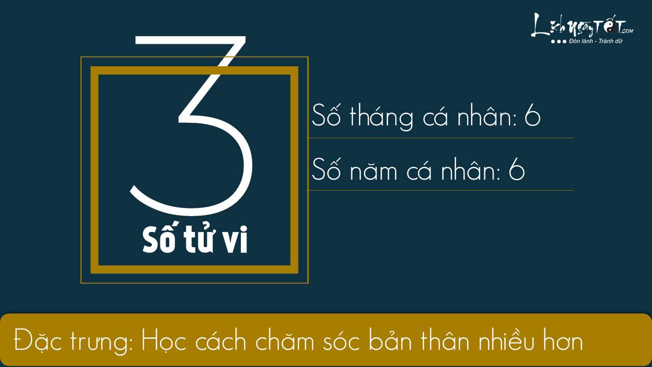 Xem boi ngay sinh - Thang 112019 - So tu vi 3