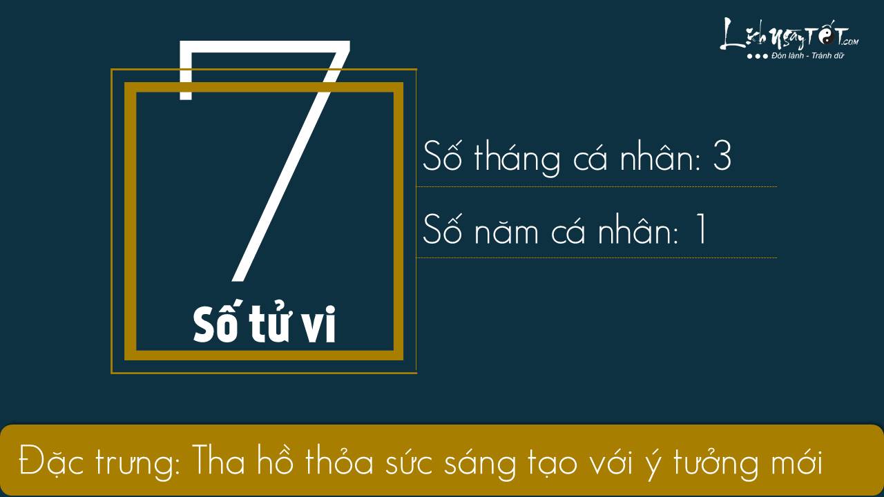 Xem boi ngay sinh - Thang 112019 - So tu vi 7