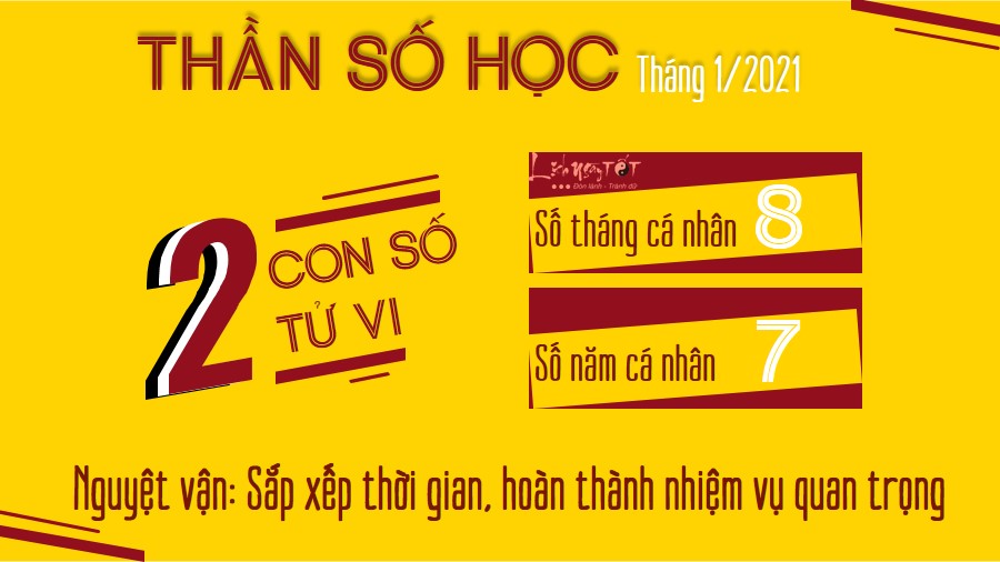 Xem boi ngay sinh thang 12021 - so tu vi 2