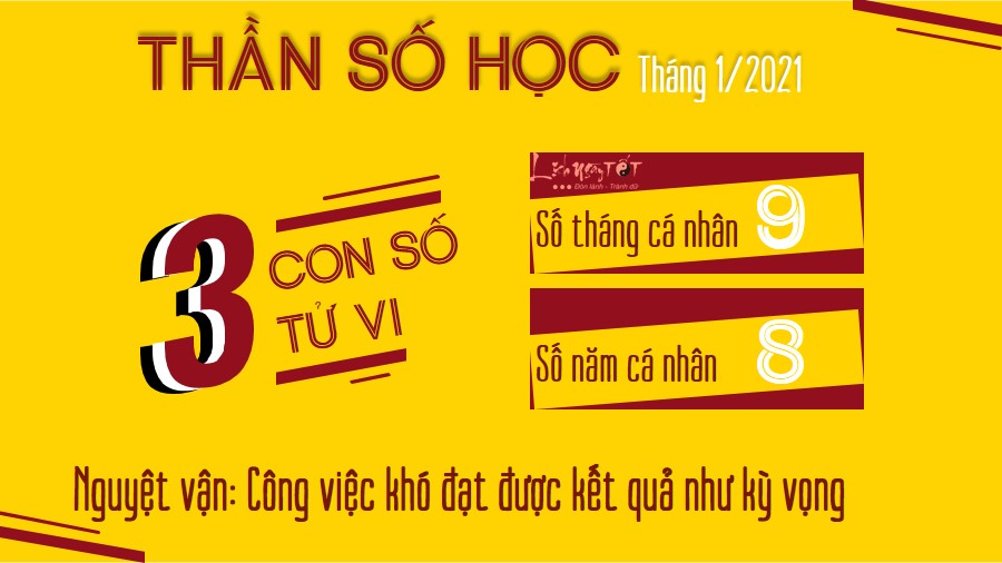 Xem boi ngay sinh thang 12021 - so tu vi 3